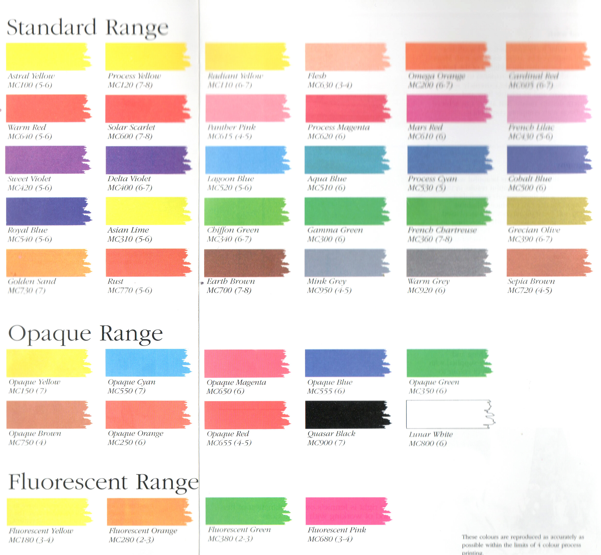 lesser-known-inks-ink-comparisons-the-fountain-pen-network